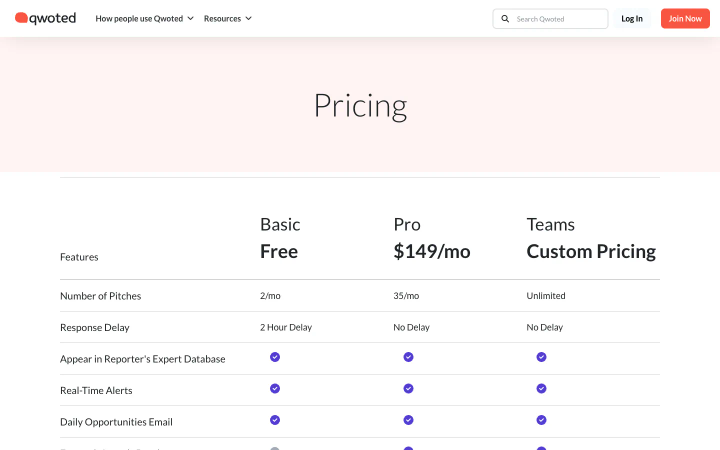 Qwoted's page at qwoted.com/pricing, above the fold, as it looked on October 18, 2026